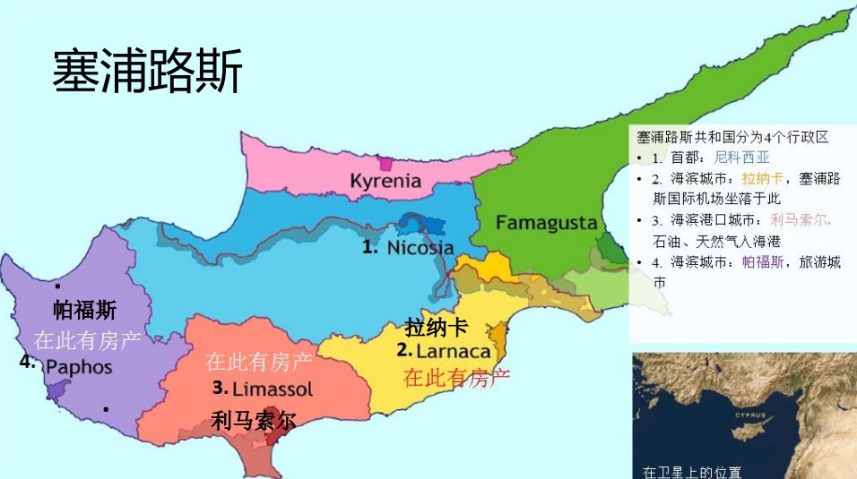 塞浦路斯