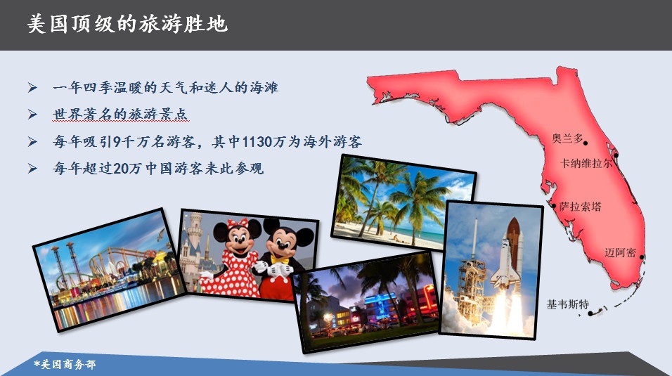 美国顶级的旅游胜地