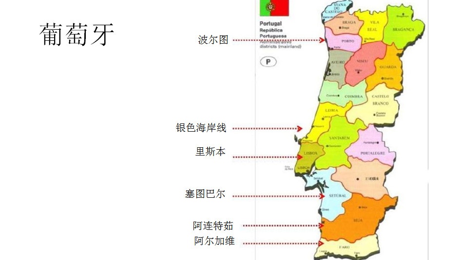 卡斯卡伊斯